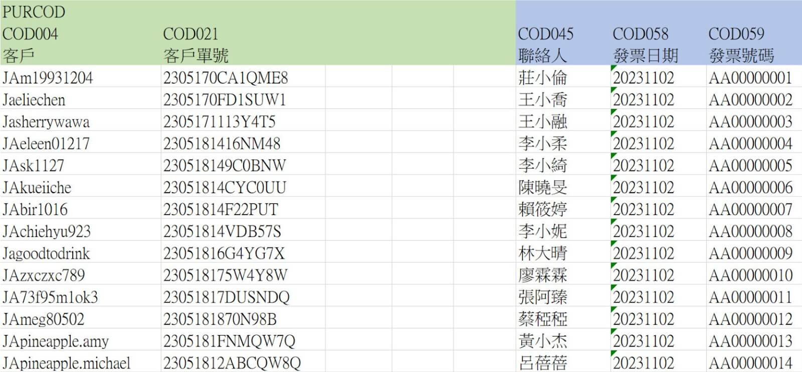 Step1：在Excel中建立網路訂單對應到的ERP欄位(例如聯絡人、發票日期、發票號碼，最多可建立五欄)