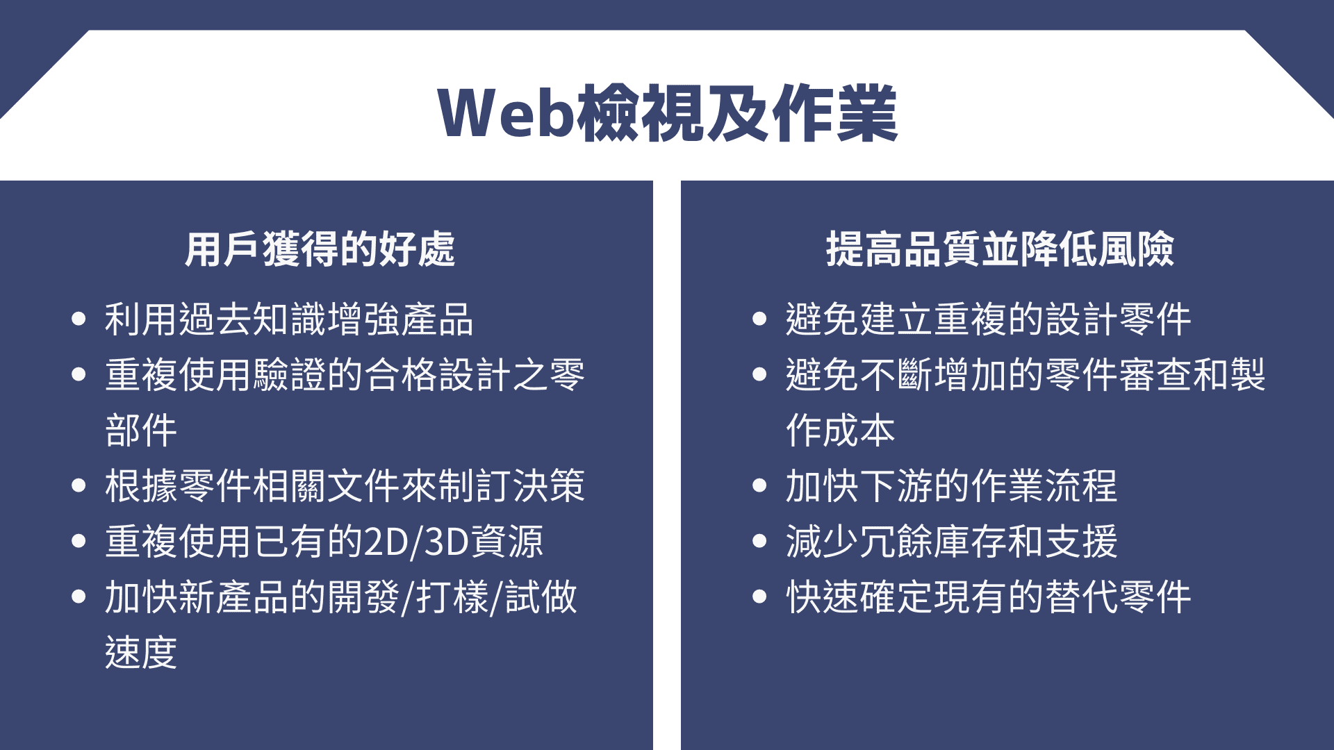 Web優點