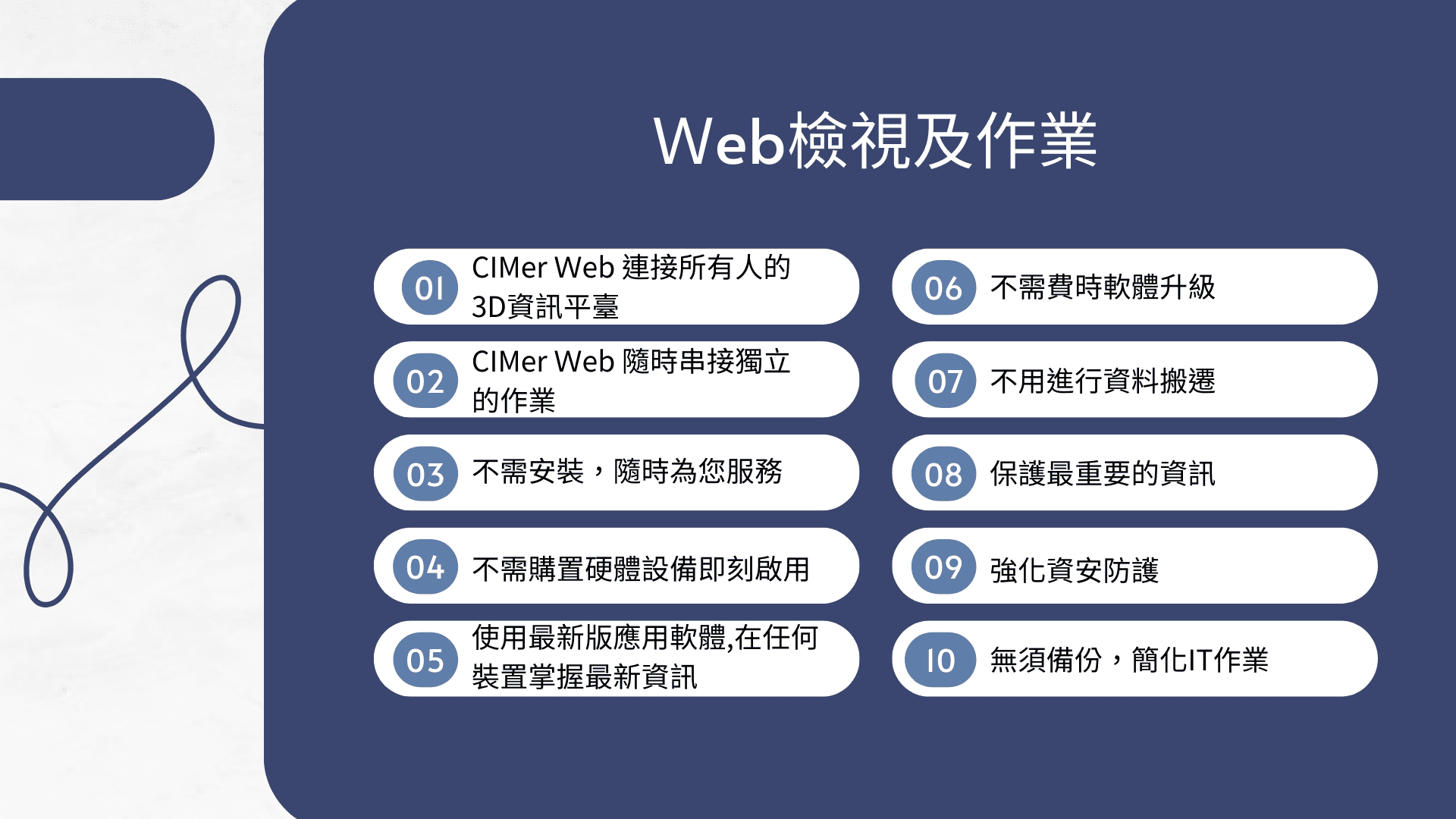 Web檢視及作業