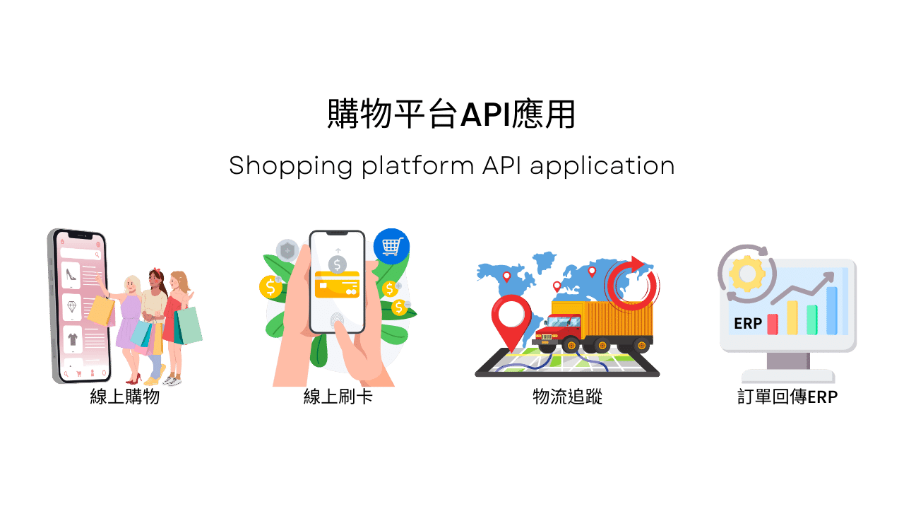 購物平台API應用