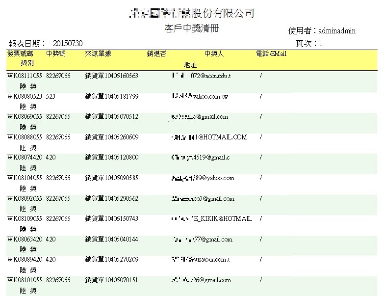 發票中獎清冊